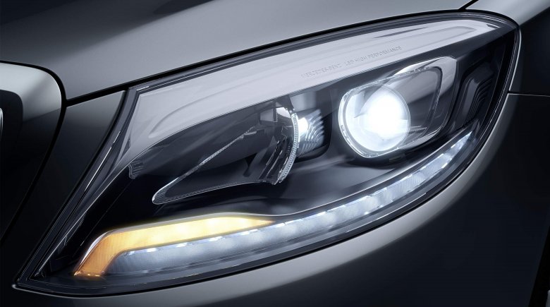 Προβολείς LED High Performance