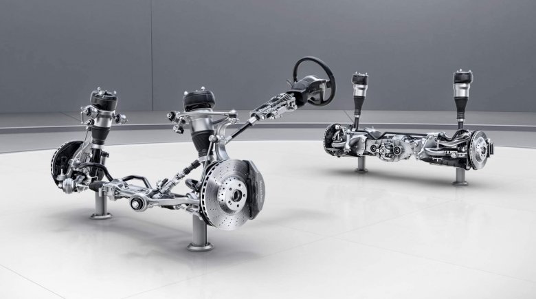 AIRMATIC