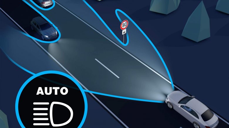 Προσαρμοζόμενο σύστημα υποβοήθησης φώτων μεγάλης σκάλας Plus