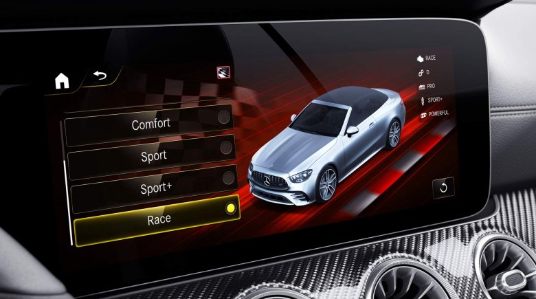 Πακέτο AMG DYNAMIC PLUS