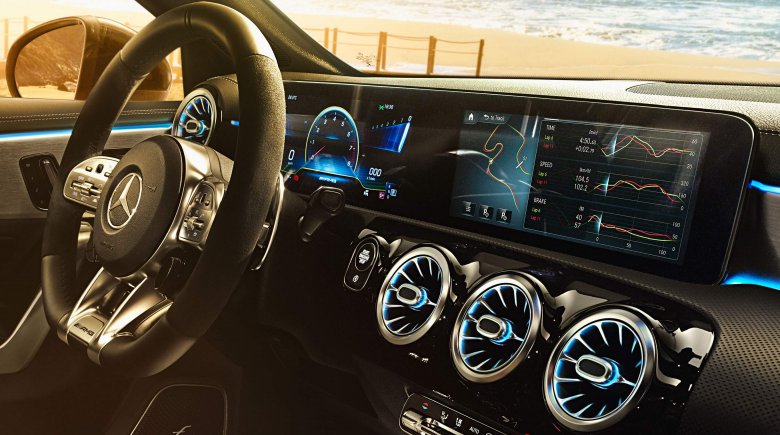 MBUX (Mercedes-Benz User Experience)