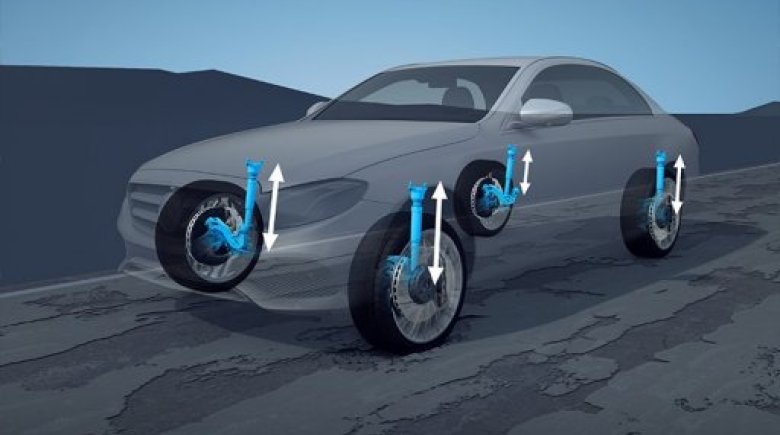 AIRMATIC