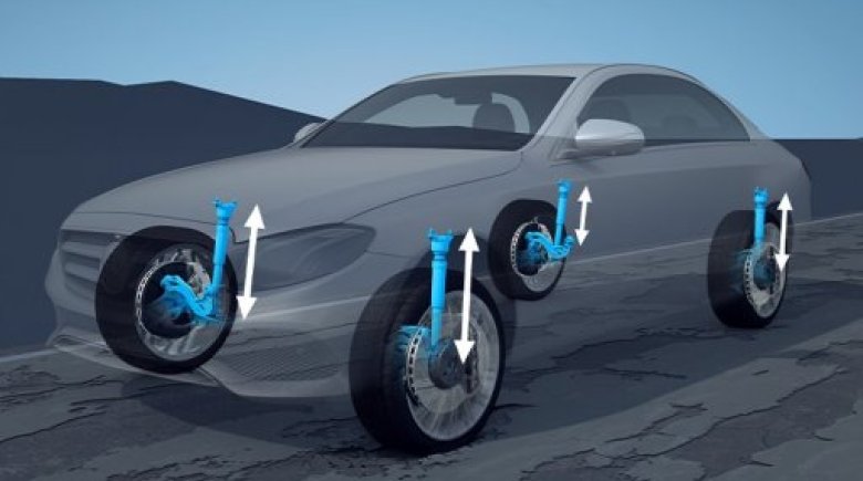 AIRMATIC