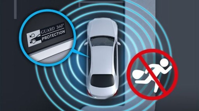 Προστασία αυτοκινήτου GUARD 360° PLUS