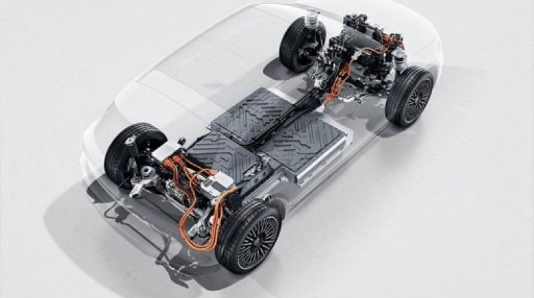 Τετρακίνηση 4MATIC
